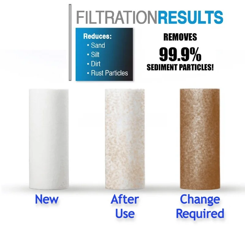 Pre-Filter Water Filter PP Cot - огляд і ціна Shower Valve Cartridge