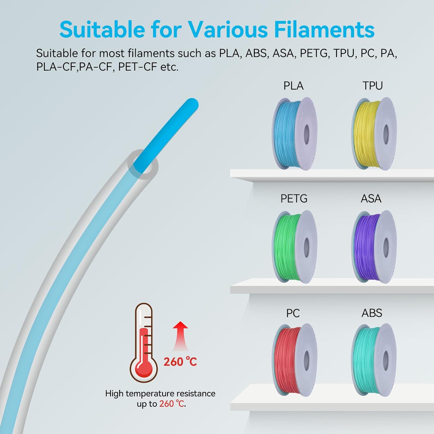 For Bambu Lab Ptfe Tube P1P AM - огляд і ціна Ptfe Tape Thread